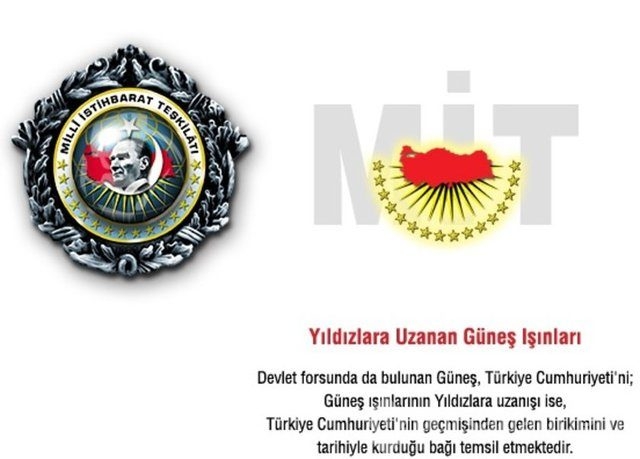 Ülkelerin gizli servisleri