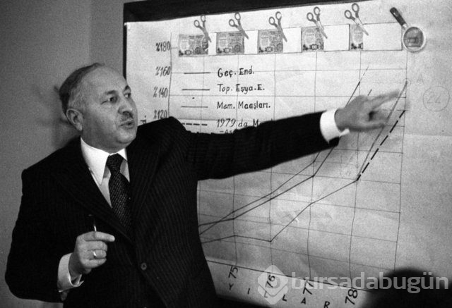 Liderleri imzalarından tanıyabiliir misiniz?