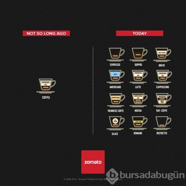 Hepsi hayatımızın bir parçası işte size alternatifler 