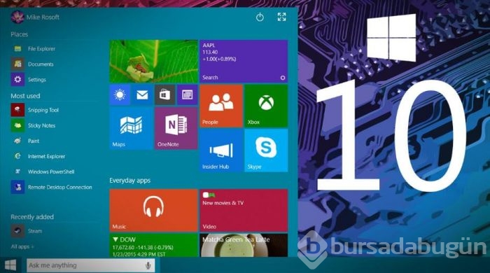 2015 yılı Yahoo'nun en çok arananları	