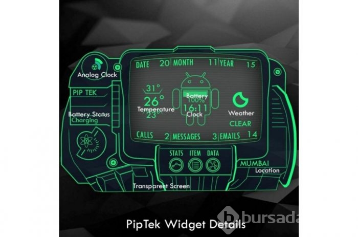 En popüler Android araçları