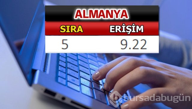 En hızlı internet hangi ülkede?

