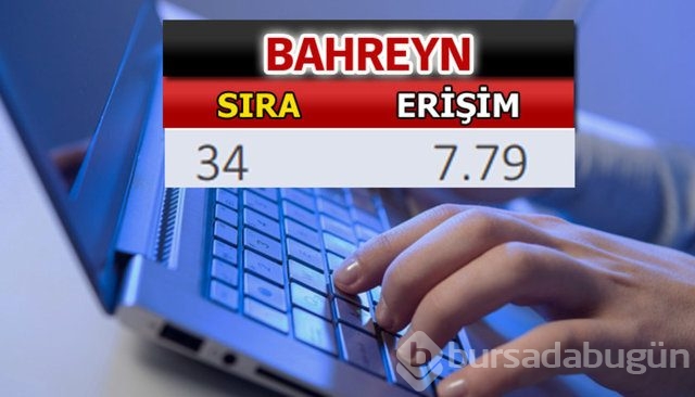 En hızlı internet hangi ülkede?
