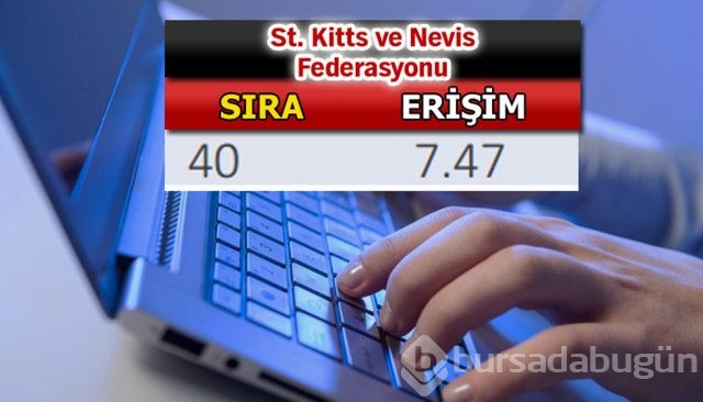 En hızlı internet hangi ülkede?
