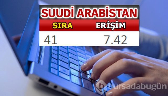 En hızlı internet hangi ülkede?
