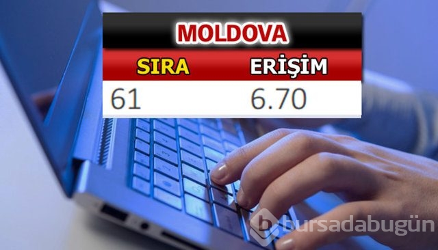 En hızlı internet hangi ülkede?
