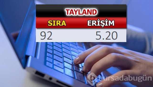 En hızlı internet hangi ülkede?
