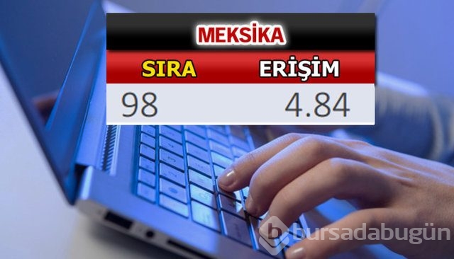 En hızlı internet hangi ülkede?
