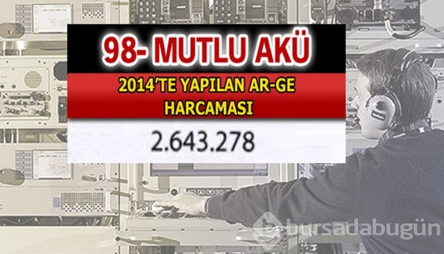 Aselsan bütün devleri geride bıraktı