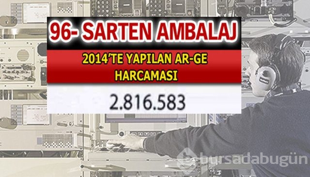 Aselsan bütün devleri geride bıraktı