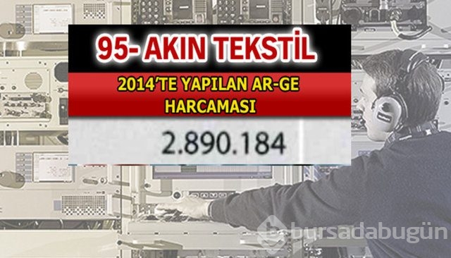 Aselsan bütün devleri geride bıraktı