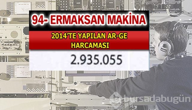 Aselsan bütün devleri geride bıraktı