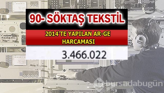 Aselsan bütün devleri geride bıraktı