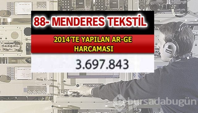 Aselsan bütün devleri geride bıraktı