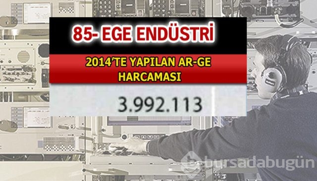 Aselsan bütün devleri geride bıraktı