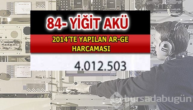 Aselsan bütün devleri geride bıraktı