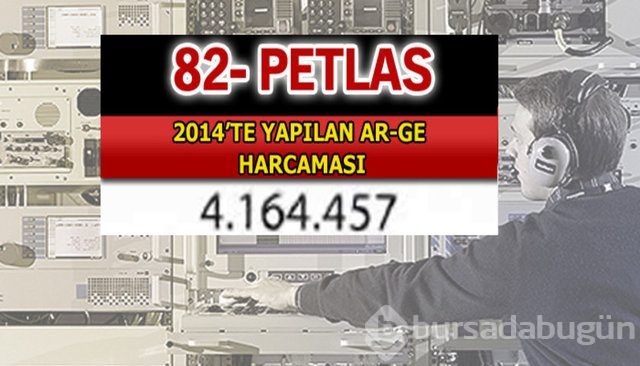 Aselsan bütün devleri geride bıraktı