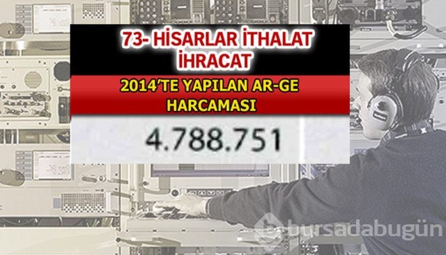 Aselsan bütün devleri geride bıraktı