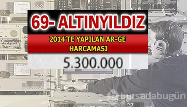 Aselsan bütün devleri geride bıraktı