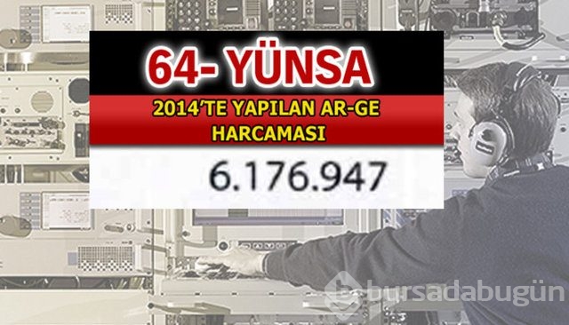 Aselsan bütün devleri geride bıraktı