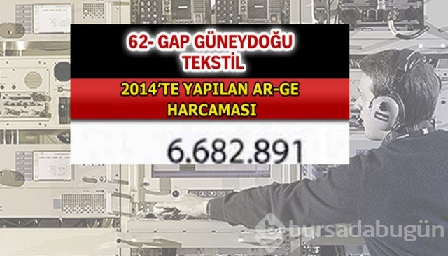Aselsan bütün devleri geride bıraktı