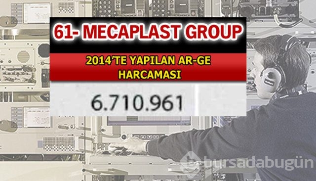 Aselsan bütün devleri geride bıraktı