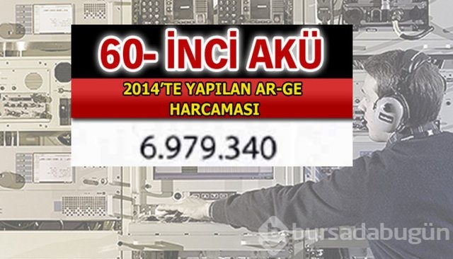 Aselsan bütün devleri geride bıraktı