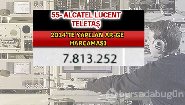Aselsan bütün devleri geride bıraktı
