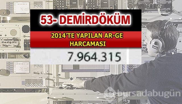 Aselsan bütün devleri geride bıraktı