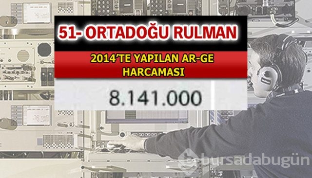Aselsan bütün devleri geride bıraktı