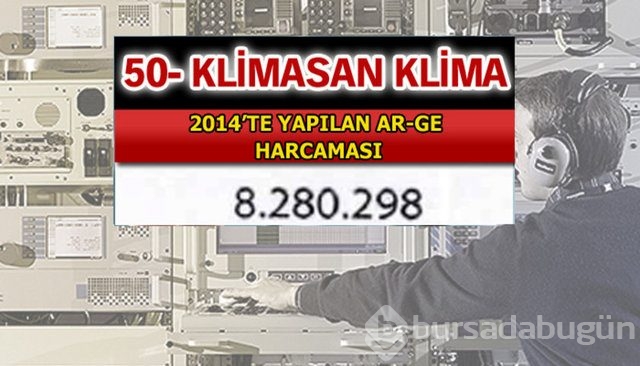Aselsan bütün devleri geride bıraktı