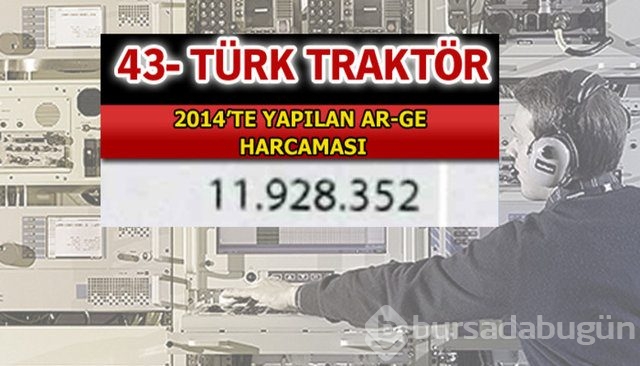 Aselsan bütün devleri geride bıraktı