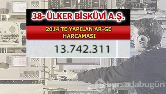 Aselsan bütün devleri geride bıraktı