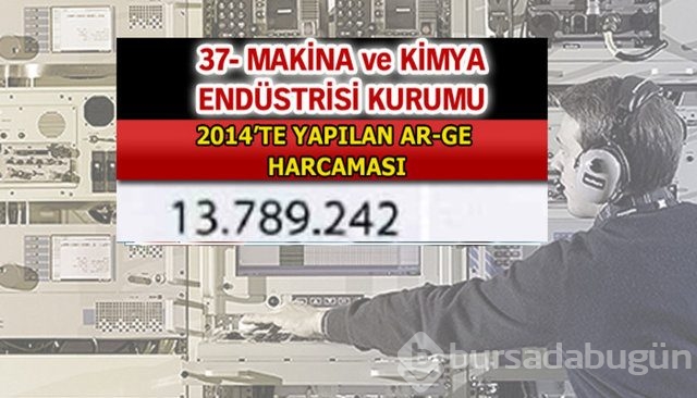 Aselsan bütün devleri geride bıraktı