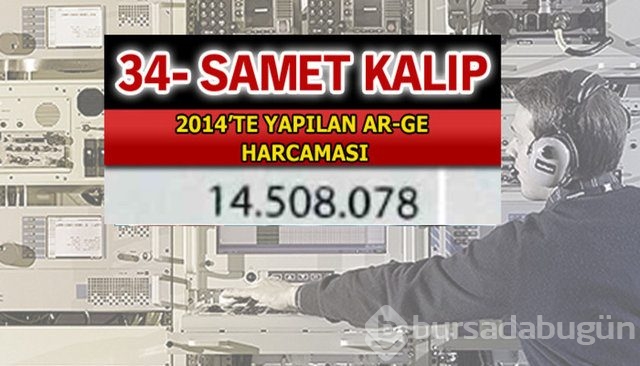 Aselsan bütün devleri geride bıraktı