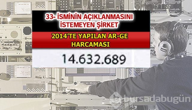 Aselsan bütün devleri geride bıraktı