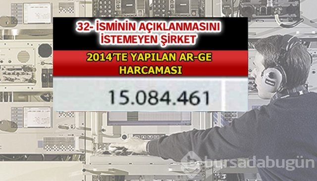 Aselsan bütün devleri geride bıraktı