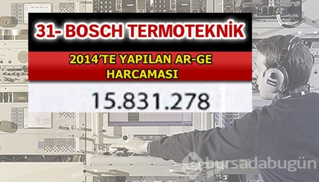 Aselsan bütün devleri geride bıraktı