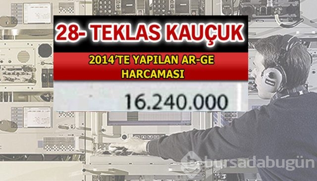 Aselsan bütün devleri geride bıraktı