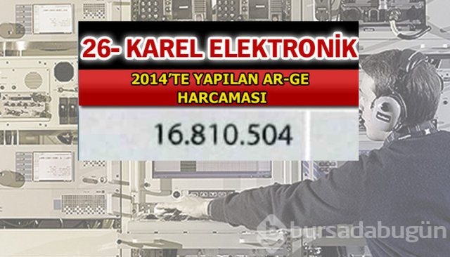 Aselsan bütün devleri geride bıraktı