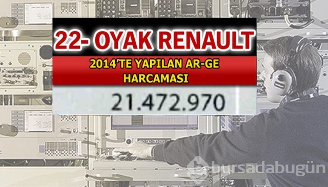 Aselsan bütün devleri geride bıraktı