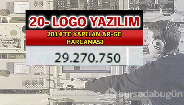 Aselsan bütün devleri geride bıraktı