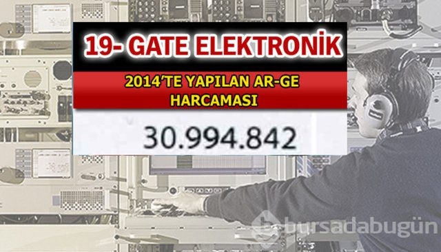 Aselsan bütün devleri geride bıraktı