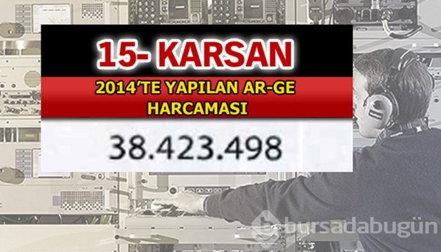 Aselsan bütün devleri geride bıraktı