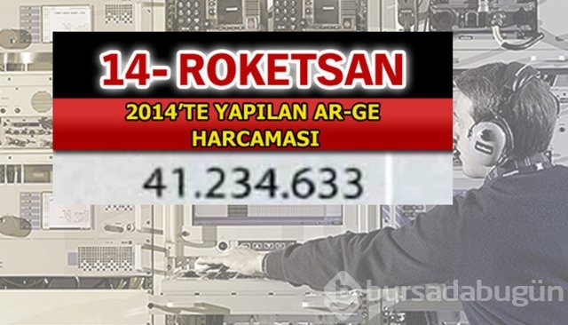 Aselsan bütün devleri geride bıraktı