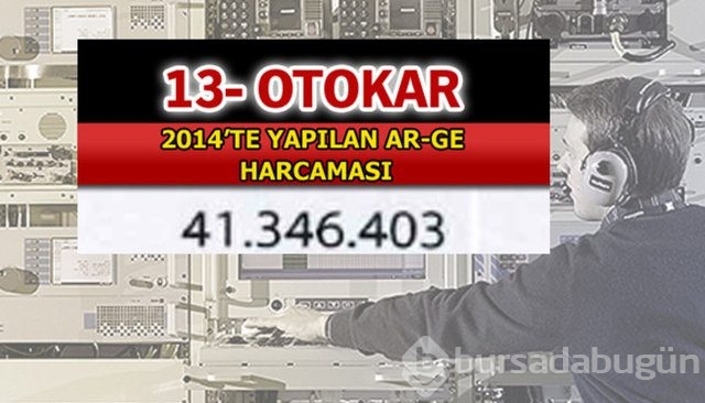Aselsan bütün devleri geride bıraktı