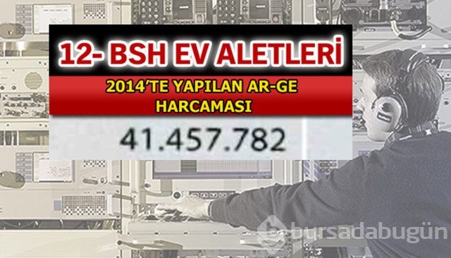 Aselsan bütün devleri geride bıraktı