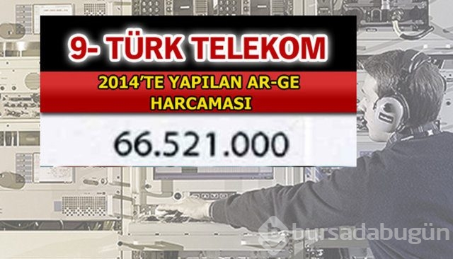 Aselsan bütün devleri geride bıraktı