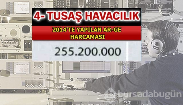 Aselsan bütün devleri geride bıraktı