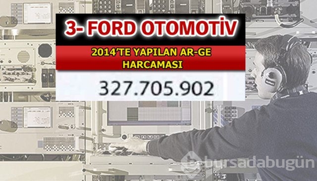 Aselsan bütün devleri geride bıraktı
